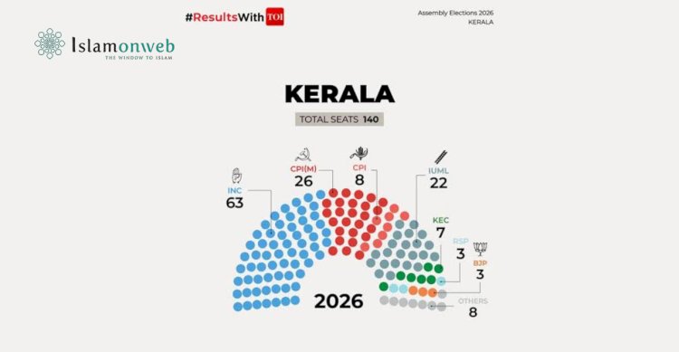 ಕೇರಳ ಚುನಾವಣೆ